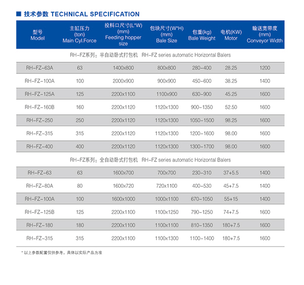 臥式廢紙廢塑打包機(jī) 臥式廢紙廢塑打包機(jī)