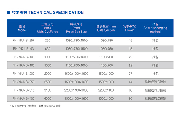 液壓立式打包機