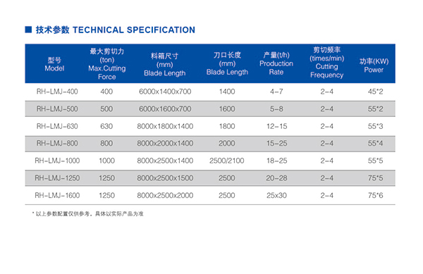 重型液壓剪切機(jī)